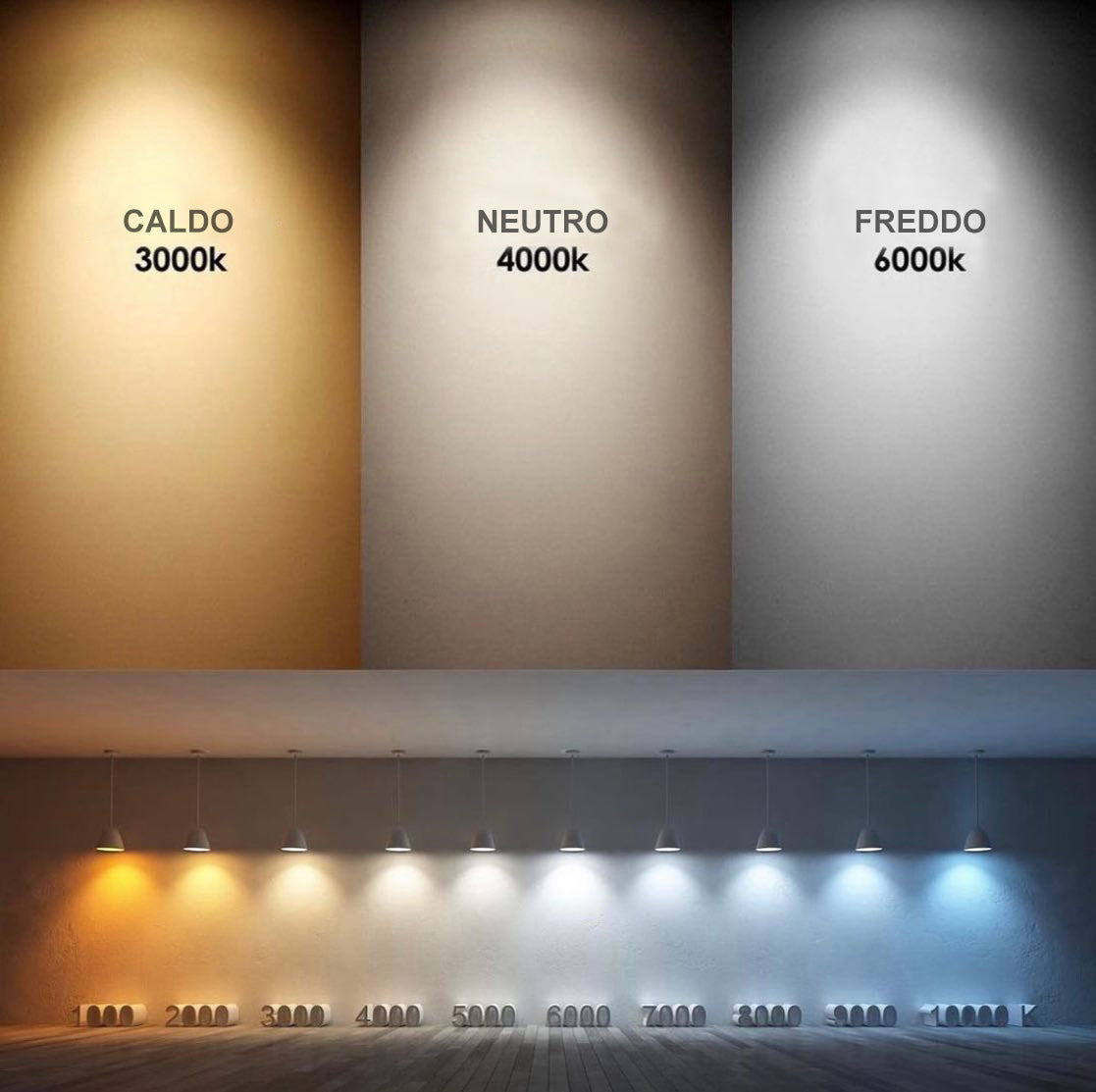 Tubo LED THREELINE T8EG120 Bianco Freddo Starter
